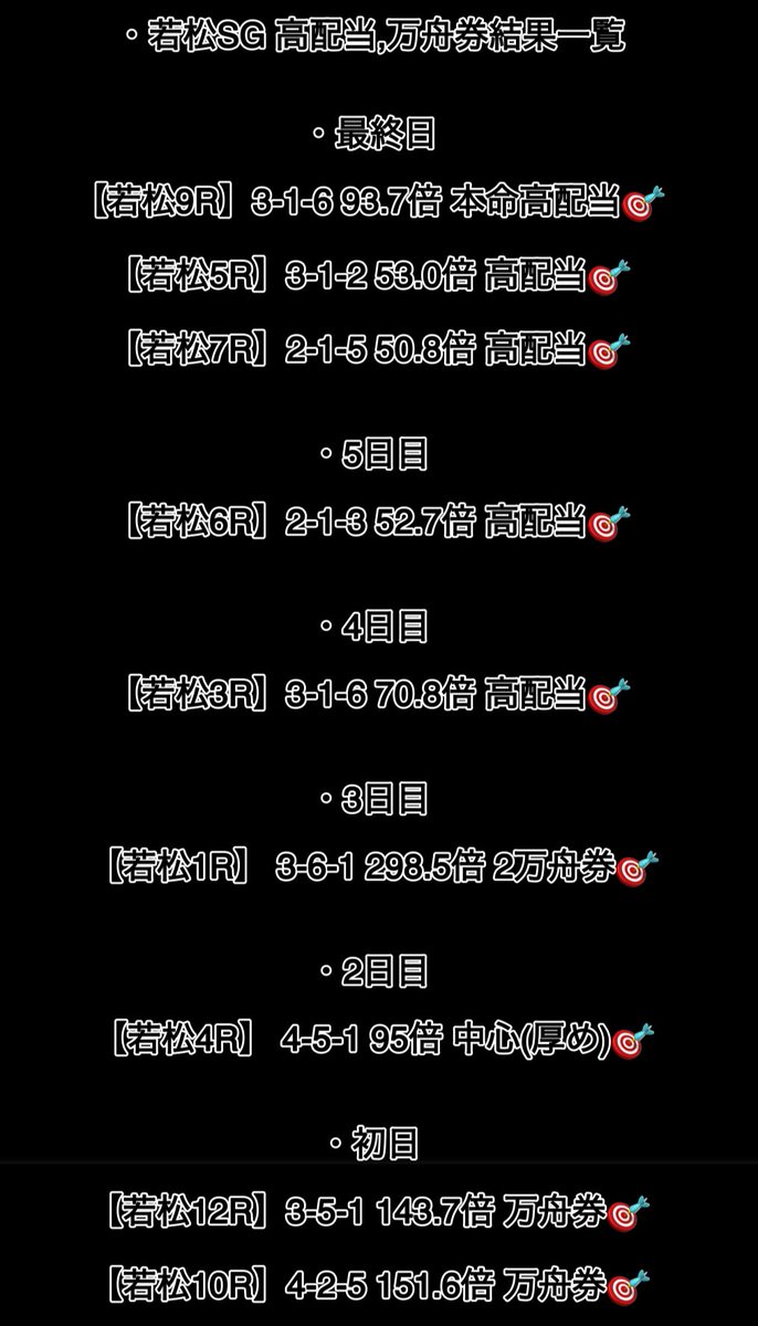 【PayPay配布企画】
―――――――――――――――
若松SG成績⇨53/66 的中 🎯
（LINE@無料予想4日連続で10/12的中🎯）
―――――――――――――――
この投稿に『いいね』＆『RP』で…
・ PayPay10,000円⇨1名様
・ PayPay5,000円⇨1名様
―――――――――――――――
そして…今日限定！
無料DM予想を30名様限定で実施！
―――――――――――――――