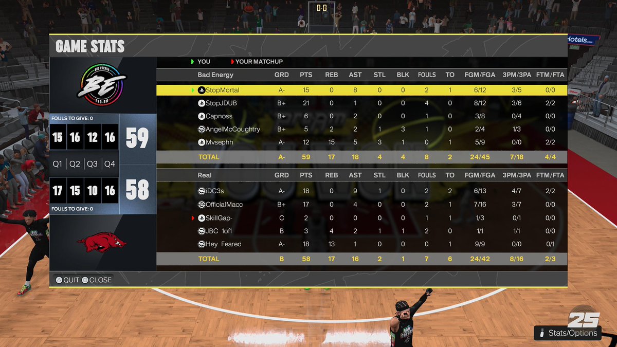 StopMortal (@that_man_mortal) on Twitter photo GGs to OWO as we π§Ήπ§Ή to advance to the <a href="/TGALeagues/">TGALeagues</a> Finals.
βοΈ: <a href="/That_Man_Mortal/">StopMortal</a>
π―: <a href="/ForeverJDUB_/">JDUB β</a>
π¦Ύ: <a href="/aintgoncap/">cap</a>
βοΈ: <a href="/StreetMoneyTT/">StreetMoneyTT</a>
π΄: <a href="/Mvsephh/">Mo</a>
<a href="/VE2Korg/">Versus Everybody ξ¨</a> <a href="/NDProAmPage_/">π©ππππΈππΎππ π«ππππ</a> <a href="/BadEnergy2K/">BadEnergyβ‘οΈ</a> <a href="/cchoops246/">Manny Martin</a> GGs to OWO as we π§Ήπ§Ή to advance to the <a href="/TGALeagues/">TGALeagues</a> Finals.
βοΈ: <a href="/That_Man_Mortal/">StopMortal</a>
π―: <a href="/ForeverJDUB_/">JDUB β</a>
π¦Ύ: <a href="/aintgoncap/">cap</a>
βοΈ: <a href="/StreetMoneyTT/">StreetMoneyTT</a>
π΄: <a href="/Mvsephh/">Mo</a>
<a href="/VE2Korg/">Versus Everybody ξ¨</a> <a href="/NDProAmPage_/">π©ππππΈππΎππ π«ππππ</a> <a href="/BadEnergy2K/">BadEnergyβ‘οΈ</a> <a href="/cchoops246/">Manny Martin</a>