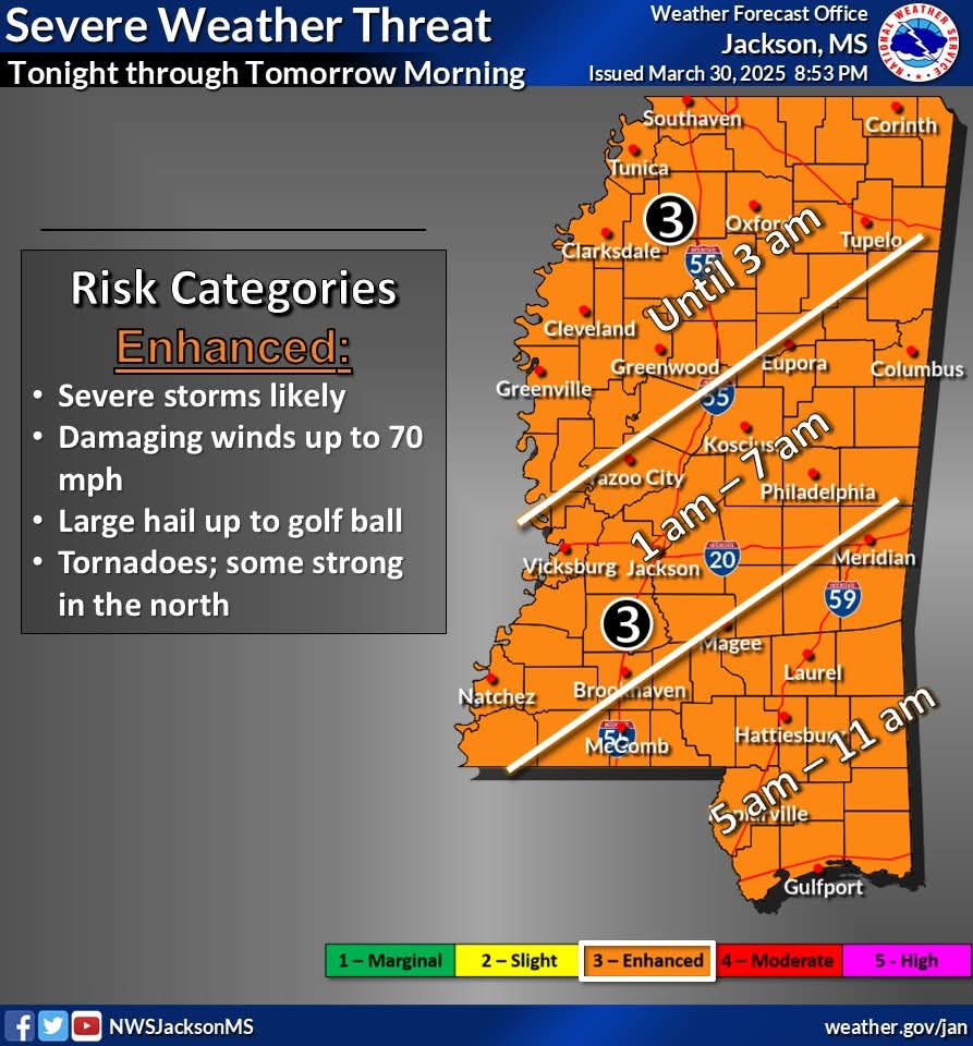 Due to the threat of overnight storms,  we will open the Oktibbeha County Community Safe Room located at 985 Lynn Lane, Starkville, MS at 11pm. We will continue to keep open until our severe weather threat has completely moved out of our area. #OktibbehaAreYouReady #PlanDontPanic