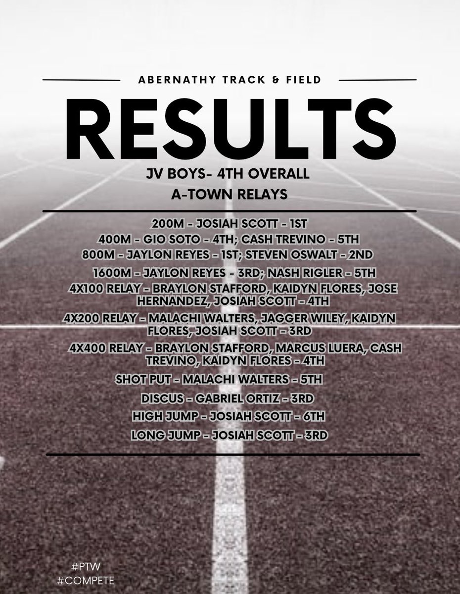 AbernathyTrack's tweet photo. It was a great week at the A-town Relays this last week! Proud of all our kids, and excited to see them perform this week at district! #compete #PTW https://t.co/K0YefJW9MO