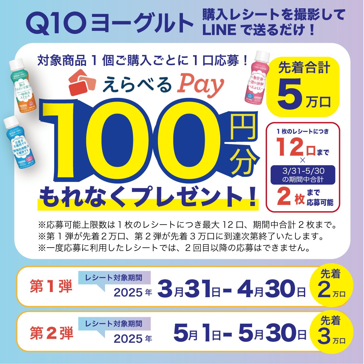 【公式】わたしのチカラ® Q10ヨーグルト tweet media