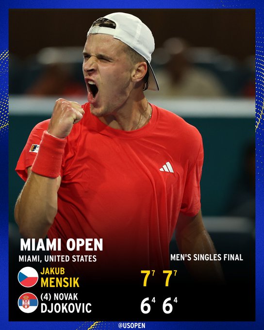 Score Graphic: Jakub Mensik defeats Novak Djokovic 7-6, 7-6 in the Miami Open Final. 