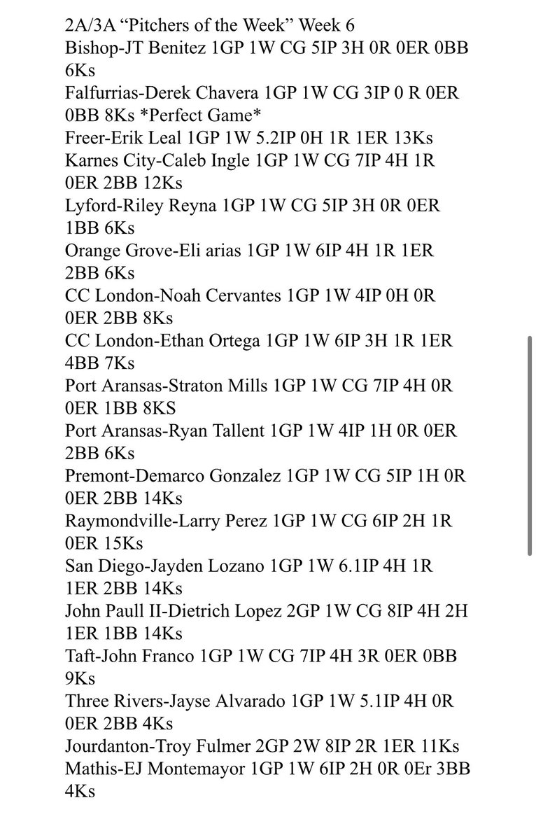 South Texas High School Baseball tweet media