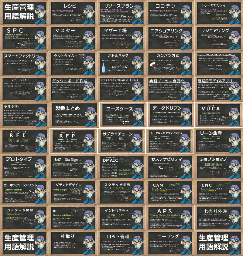jbat_jp's tweet photo. 生産管理用語解説、その②ピタ🤖 https://t.co/1t9yUWpL6N