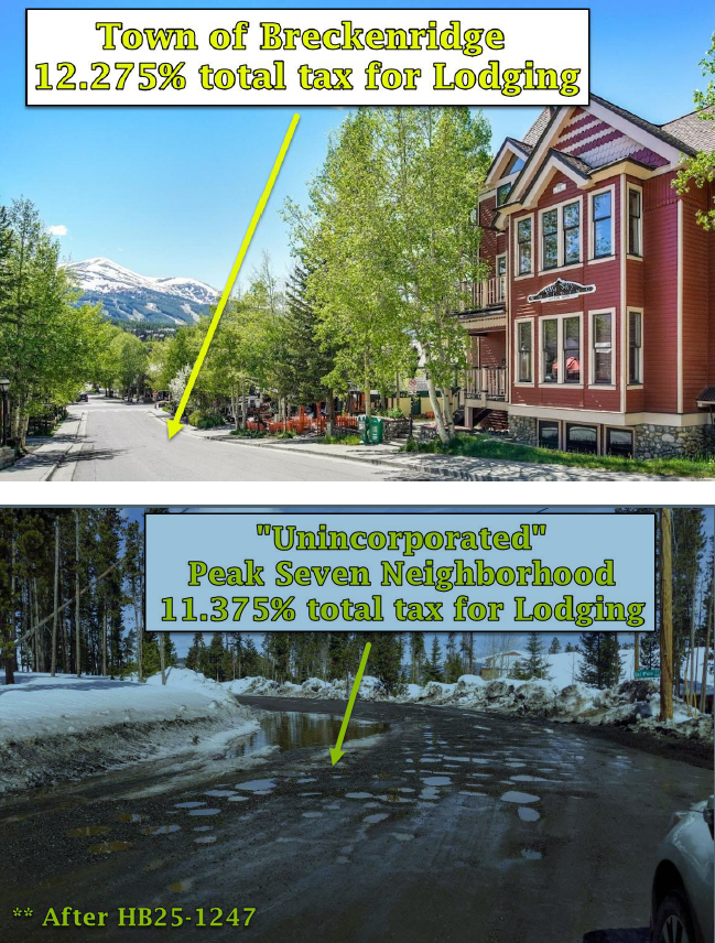 #coleg members... HB25-1247 funding WILL NOT be used to improve the roads for those whose guests are paying the taxes. The 5% will go towards "pet projects". #copolitics #STRTruth <a href="/jaredpolis/">Jared Polis</a>

In Summit, we've been told multiple times that the roads will be paved ONLY if