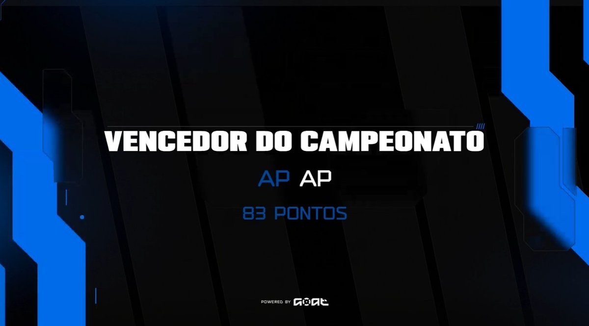 Kezuy_'s tweet photo. 3x 🏆 WINNER (4000$) @G0ATgg 
@rushinhoo_ 
@AbntMqv 
@zinafpss 
@massenafps https://t.co/qSPKb2Q7Hq