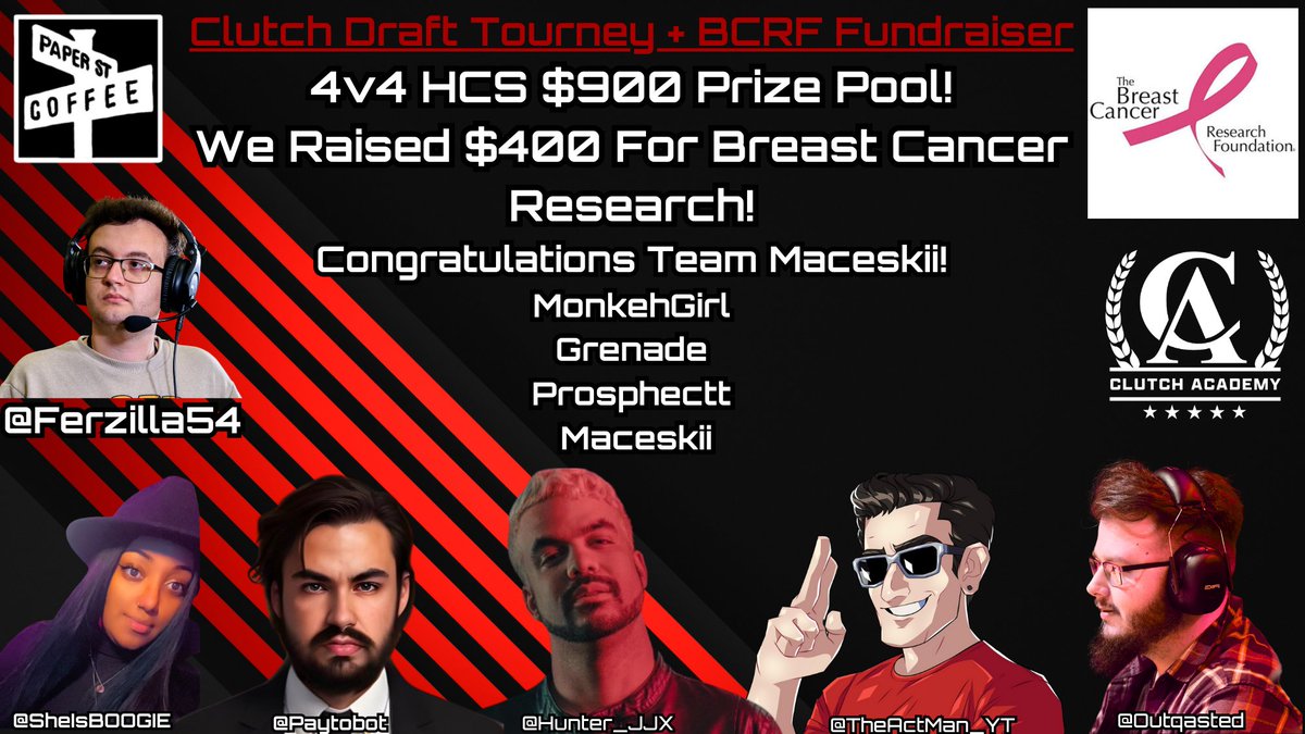 ClutCh Academy (@clutchacademygg) on Twitter photo ๐ CONGRATULATIONS TEAM MACESKII! ๐
๐ Champions of the Clutch Draft Tourney + <a href="/BCRFcure/">The Breast Cancer Research Foundation</a> <a href="/tiltify/">Tiltify</a> Fundraiser! ๐
Letโs give it up for:
๐ Captain Maceskii
๐ฏ <a href="/Prosphect/">Prosphect</a> Our Academy Regular
๐ฅ Grenade (OG GT BTW!)
๐ฎ MonkehGirl 2x BACK-TO-BACK Champ!
Your teamwork, skill, and ๐ CONGRATULATIONS TEAM MACESKII! ๐
๐ Champions of the Clutch Draft Tourney + <a href="/BCRFcure/">The Breast Cancer Research Foundation</a> <a href="/tiltify/">Tiltify</a> Fundraiser! ๐
Letโs give it up for:
๐ Captain Maceskii
๐ฏ <a href="/Prosphect/">Prosphect</a> Our Academy Regular
๐ฅ Grenade (OG GT BTW!)
๐ฎ MonkehGirl 2x BACK-TO-BACK Champ!
Your teamwork, skill, and