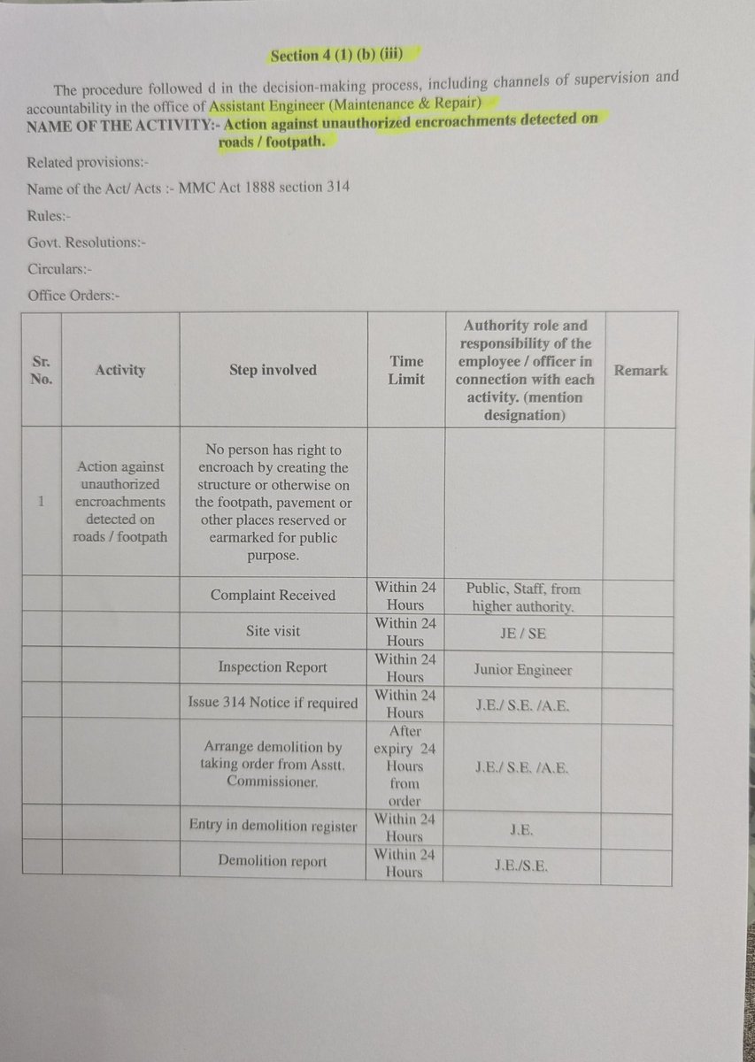 Will Asst. Engineer Maintenance,H/E Ward Deepak Jadhav act against this illegal structures on Road opp Geeta Vihar Hotel old CST Road Kalina Santacruz East as per the MMC Act directions.<a href="/mybmcWardHE/">Ward HE BMC</a> <a href="/CHALMUMBAI/">simba</a> <a href="/profEniddias/">Enid Dias</a> <a href="/padale_abhijeet/">Abhijeet Padale</a> <a href="/svkadam2601/">Subhash Kadam</a> <a href="/Kamlakar_Shenoy/">Kamlakar Shenoy</a>