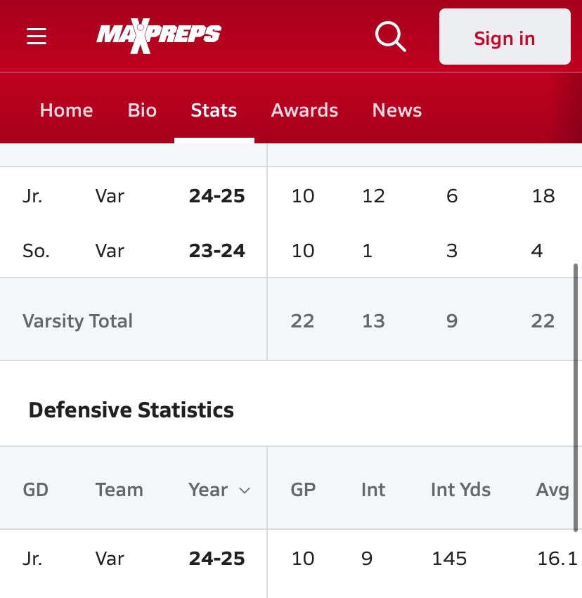 2026 DB Kaleb Roach (<a href="/kalebroach2026/">Kaleb Roach</a>) 🔒🔒🔒