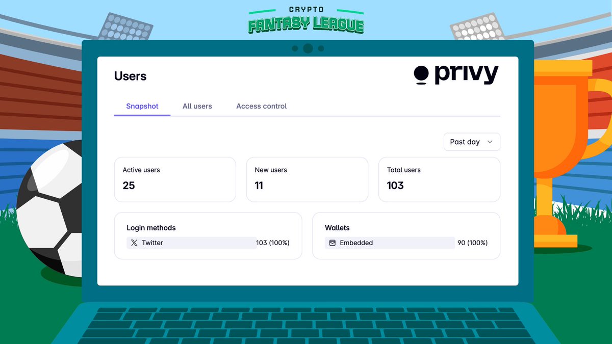 🚨 𝟏𝟎𝟎+ players have joined the League!

Shoutout to all the early players drafting squads and competing on CFL ⚽

You’re the heart of CFL—let’s keep the momentum going.

Join the League: cfl.so