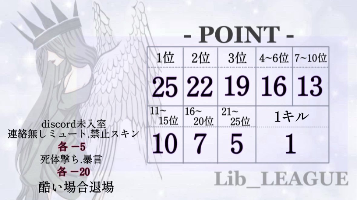 ๐ใดใใใ๐ใใฏใฉใณLiberty๐ฝไปฃ่กจใใ่ปๅฃLibไปฃ่กจใ (@pyons0420) on Twitter photo โงโธโธ ๐ๆๅบฆ ๐๐ข๐_ ๐๐๐๐ ๐ฎ๐ ๐ฝ
โฃ ๆฏ้ฑ๏ผๆฐด๏ผ โฌ ๐.๐๐.๐๐.๐๐ๆฅโญ
๐๐:๐๐.๐๐:๐๐.๐๐:๐๐ โง ๐ๆฆ ๐ฉ๐ญๅถ
โ่ณ้็ท้กใ๏พ๏ฝฐ๏พๆฐใซๅฟใๅคๅ๏ฝฑ๏พ
โๅๅ ่ฒป๐ญๆ ๏ฟฅ๐,๐๐๐ ใ ๅฟๅ ๆกไปถใใใ
โ ๐ฌ๐ผ๐๐ง๐๐ฏ๐ฒ้
ไฟกใใ๐
๐่ฟฝ่จ็ขบ่ชๅพ ๐๐โ๏ธ
#ในใฏใฏใใ #ใชใผใฐๆฆ โงโธโธ ๐ๆๅบฆ ๐๐ข๐_ ๐๐๐๐ ๐ฎ๐ ๐ฝ
โฃ ๆฏ้ฑ๏ผๆฐด๏ผ โฌ ๐.๐๐.๐๐.๐๐ๆฅโญ
๐๐:๐๐.๐๐:๐๐.๐๐:๐๐ โง ๐ๆฆ ๐ฉ๐ญๅถ
โ่ณ้็ท้กใ๏พ๏ฝฐ๏พๆฐใซๅฟใๅคๅ๏ฝฑ๏พ
โๅๅ ่ฒป๐ญๆ ๏ฟฅ๐,๐๐๐ ใ ๅฟๅ ๆกไปถใใใ
โ ๐ฌ๐ผ๐๐ง๐๐ฏ๐ฒ้
ไฟกใใ๐
๐่ฟฝ่จ็ขบ่ชๅพ ๐๐โ๏ธ
#ในใฏใฏใใ #ใชใผใฐๆฆ