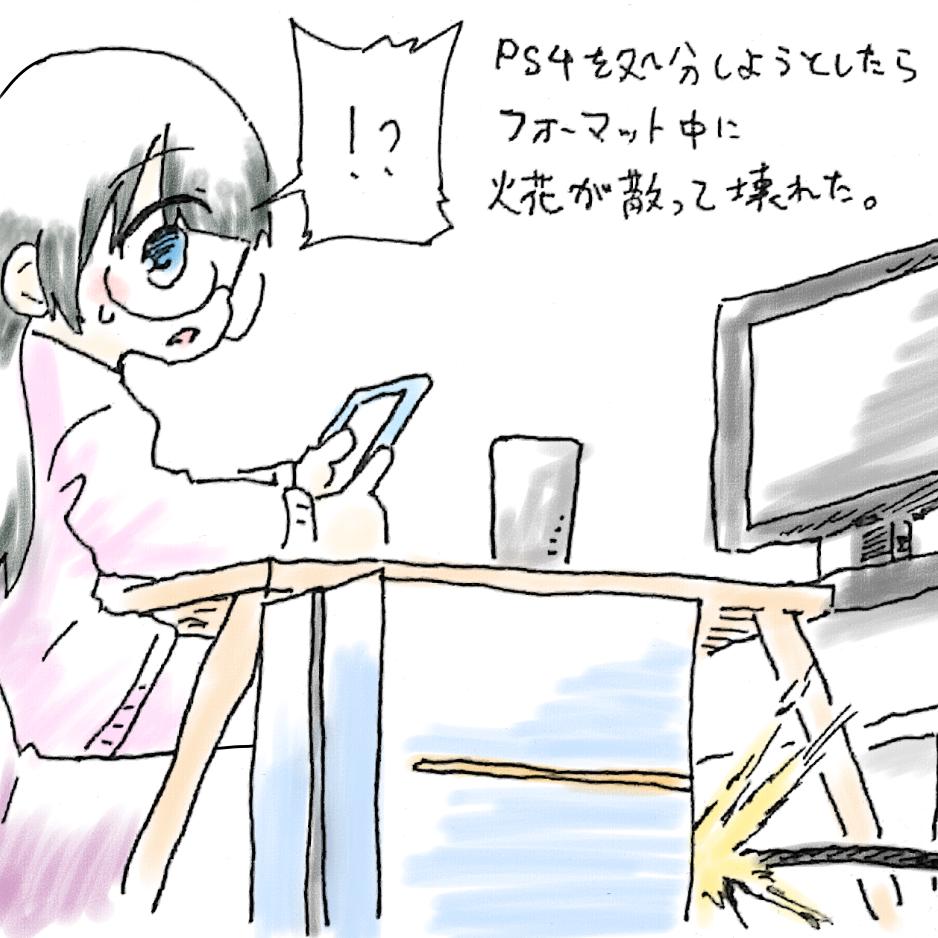 #今月描いた絵を晒そう
今回は日記オンリー 