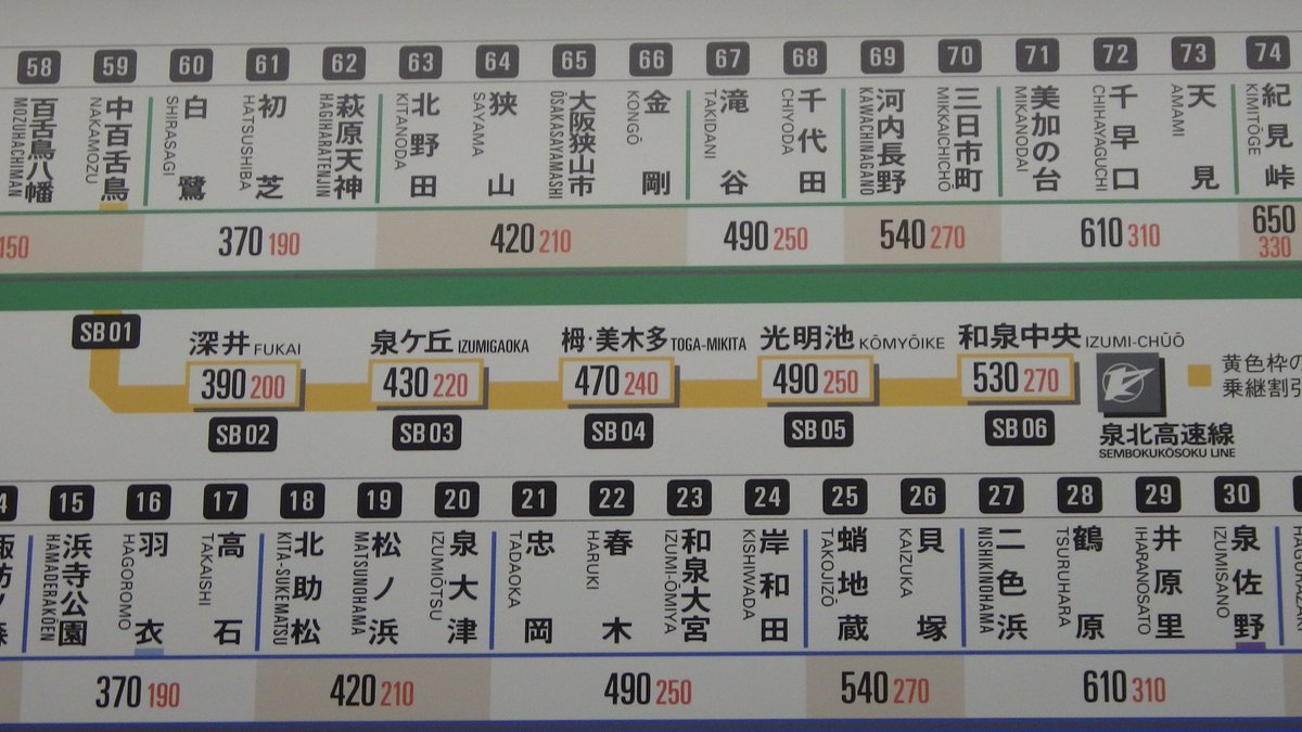 本日で最後となる路線図です。明日からは泉北高速線ではなく南海泉北線