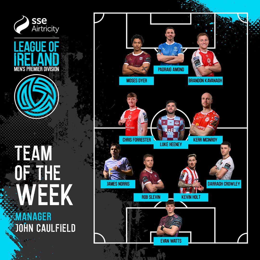 This week's Team of the Week after a brilliant night of action on Friday!