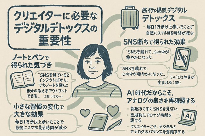 デジタルデトックスの良さに気づいたアウトプットです💙
紙の本とノートの世界は私だけの時間✨
「本読んでメモとってる私かっけぇ〜」って
思えることも重要かもですw 