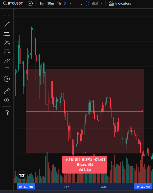 ChainsLab Italia ⛓️🧪🇮🇹 tweet media