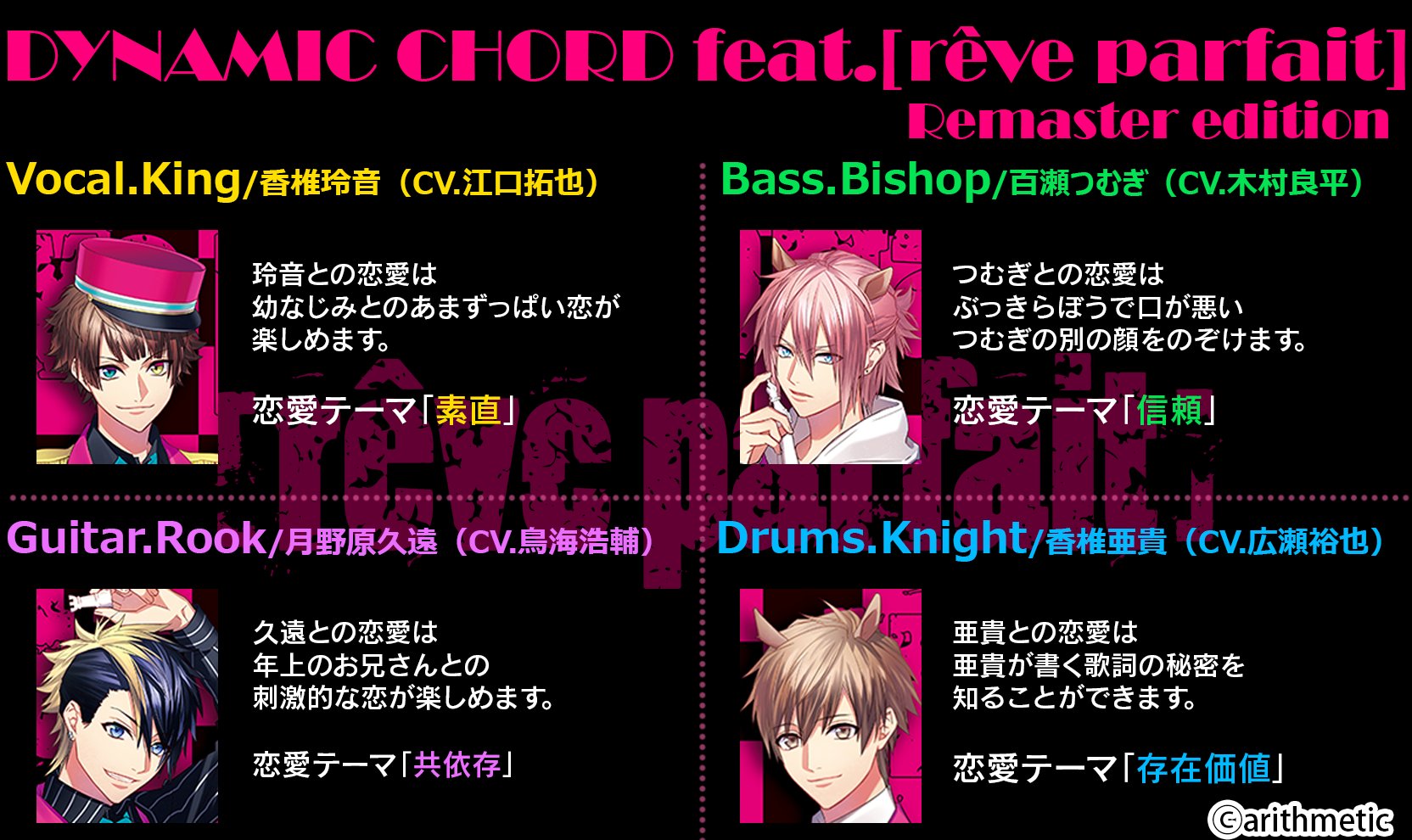 DYNAMIC CHORD公式 on X: DYNAMIC CHORD公式 on X:
