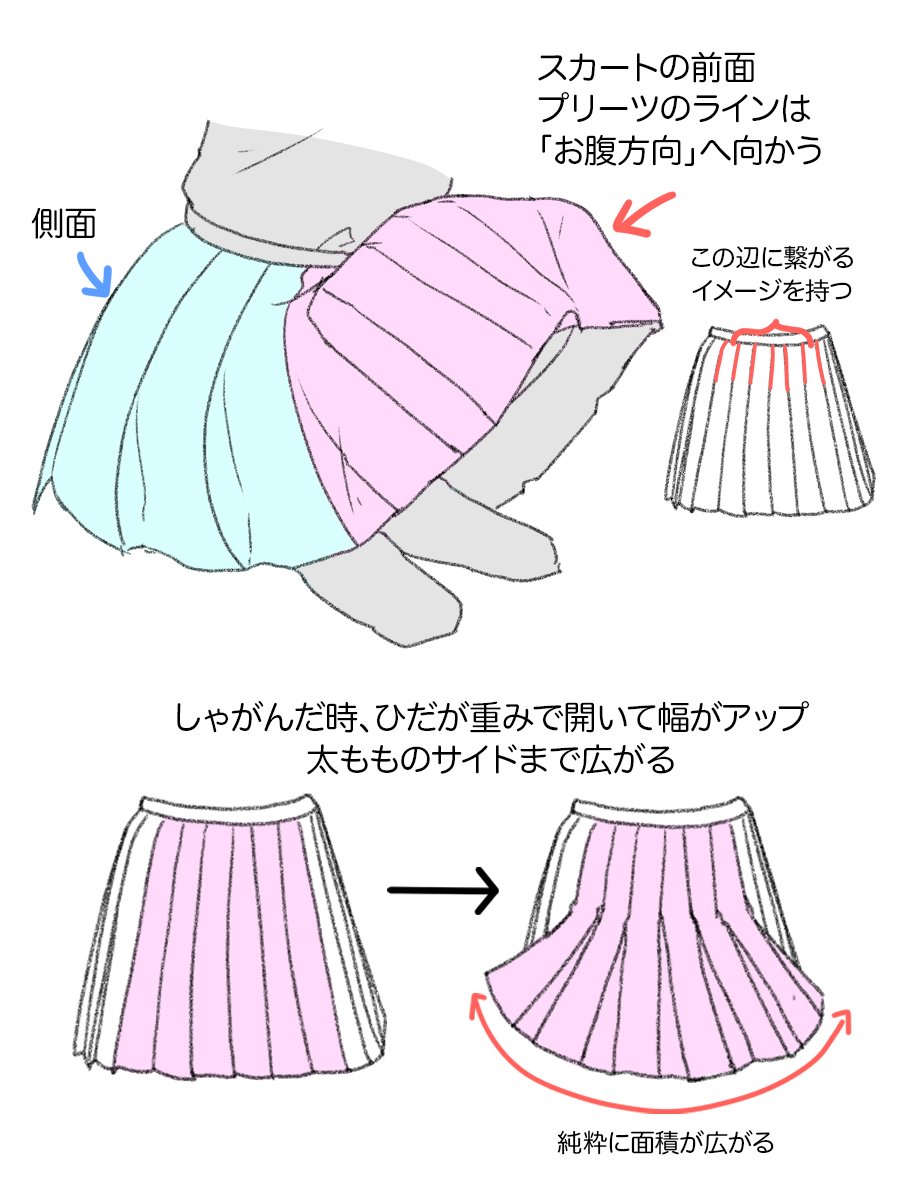 しゃがんだ時のプリーツスカートのポイント💡