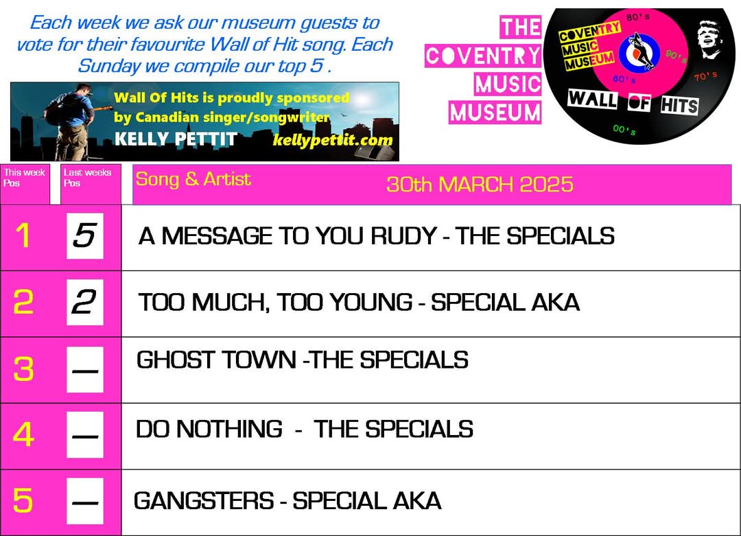 CovMusicM's tweet image. This weeks chart