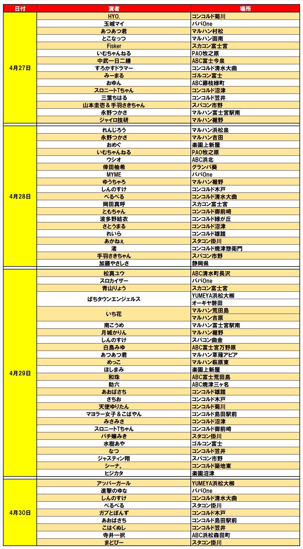 【パチスロ送料】12,000円の地域 スロット送料】6380円の地域 楽天市場】【本州送料無料】化物語