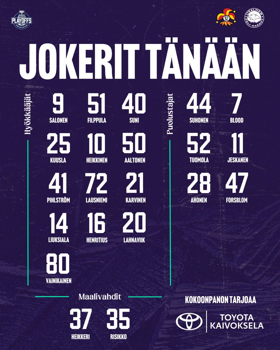 NÄILLÄ MENNÄÄN! 🃏🔴🟡

Kokoonpanon tarjoaa Toyota Kaivoksela.

🎟️ Tiketit Metrolle ennakkoon: ticketmaster.fi/jokerit

#Jokerit