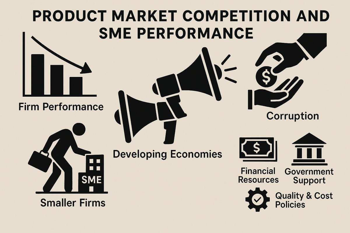 The Financial Review (@thefinancialrev) on Twitter photo Check out the article, “The dark side of competition in developing economies: Evidence from closely held SMEs” from the Financial Review by Siamak Javadi, Mark Kroll, and Yu Liu.
onlinelibrary.wiley.com/doi/10.1111/fi…
<a href="/VU_Business/">Villanova Business</a>
<a href="/USFMuma/">USF Muma</a>
<a href="/WileyEconomics/">Wiley Economics</a> Check out the article, “The dark side of competition in developing economies: Evidence from closely held SMEs” from the Financial Review by Siamak Javadi, Mark Kroll, and Yu Liu.
onlinelibrary.wiley.com/doi/10.1111/fi…
<a href="/VU_Business/">Villanova Business</a>
<a href="/USFMuma/">USF Muma</a>
<a href="/WileyEconomics/">Wiley Economics</a>