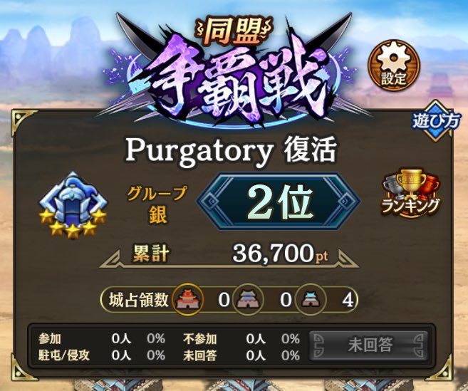 今回の争覇戦はpurgatory復活さんの1周年記念にお邪魔させていただいておりました。
記念すべき舞台でともに戦えて光栄でした！
みなさんこれからも一緒にキンランを楽しみましょう^_^