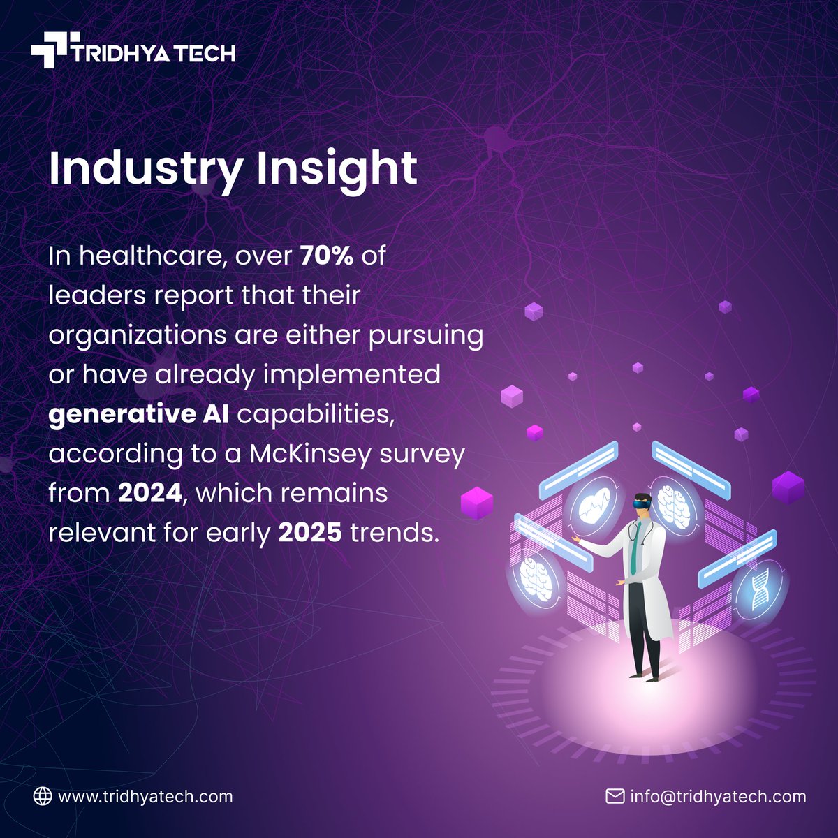 TridhyaT's tweet image. According to a 2024 McKinsey survey, 70 %+ of healthcare leaders have either adopted or are actively pursuing generative AI solutions. From enhancing diagnostics to optimizing workflows, AI is redefining patient care.
#TridhyaTech #AIinHealthcare #GenerativeAI #McKinsey