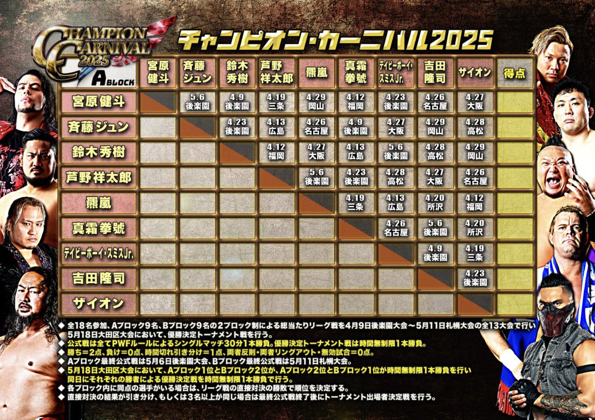 必ず勝ち上がる！釈羅不 #dragongate #ajpw #2025cc