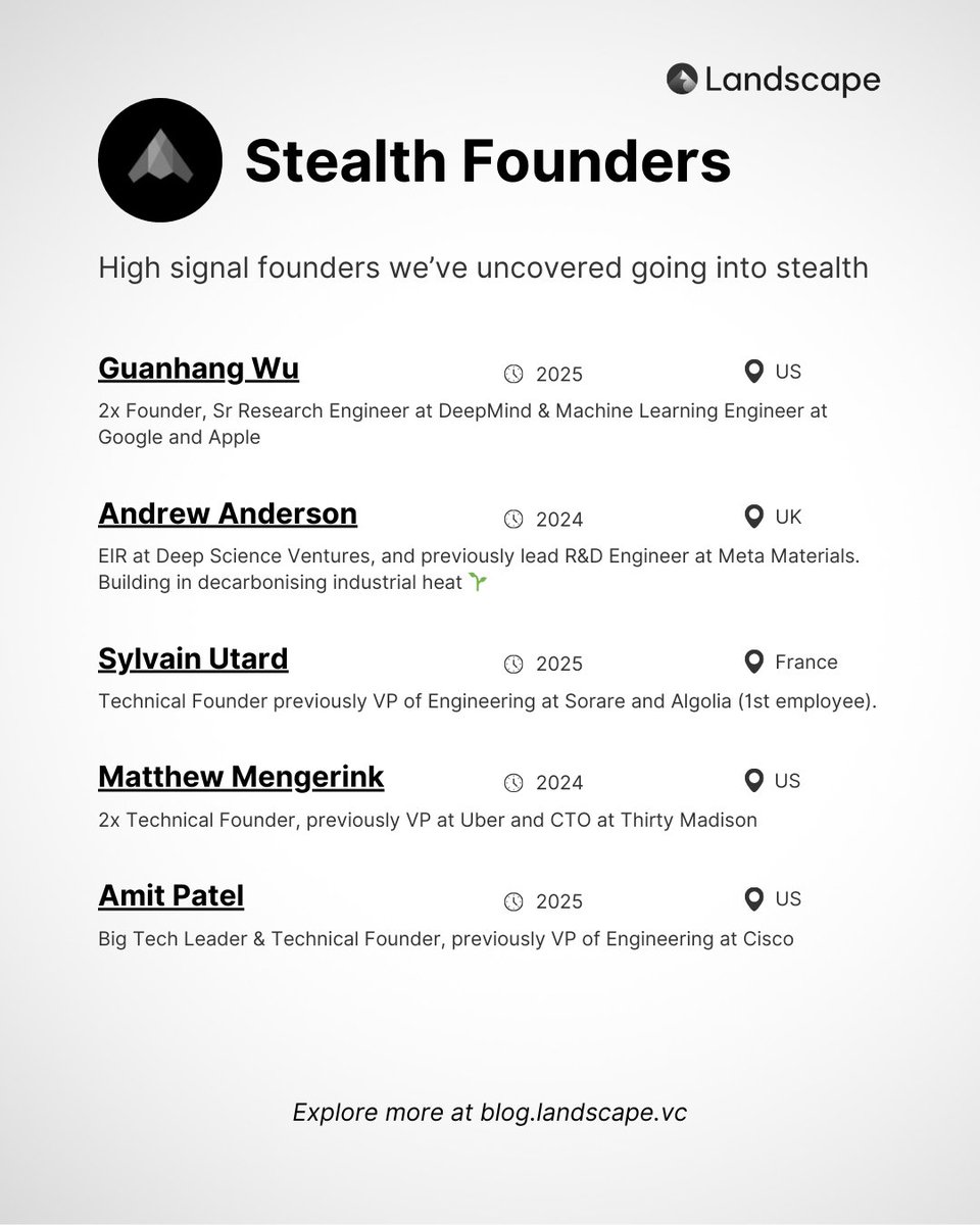 A brand new week calls for checking out some new top stealth founders we recently discovered on our platform! 🥷🏽

🔎 Explore more at blog.landscape.vc