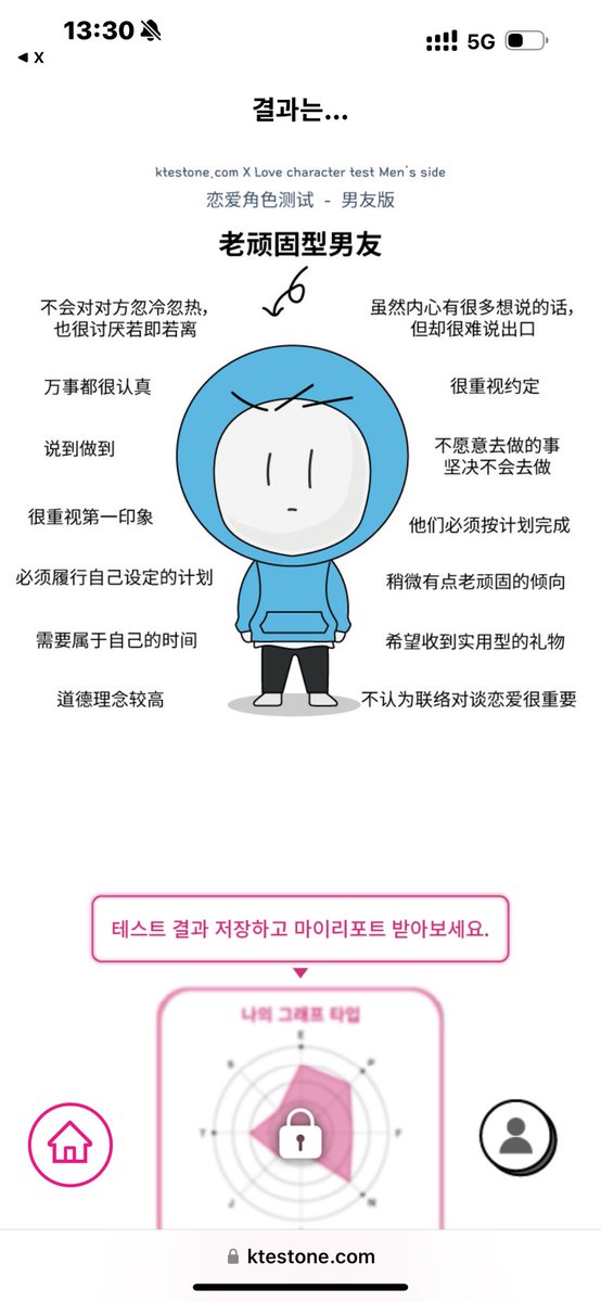 这就是ESTJ嘛