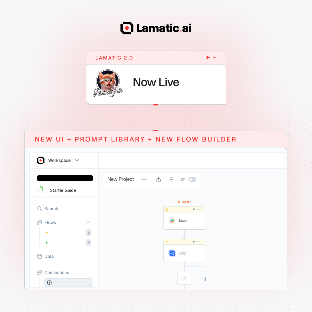 pingworkplace's tweet photo. What started as an idea is now something truly special. Huge shoutout to the @lamatic_ai  team - your dedication made this launch a success! Every detail led to a real transformation from refining flows to perfecting visuals. 🚀

Proud to be part of it - excited for what’s next! https://t.co/xs0AH8Teqq