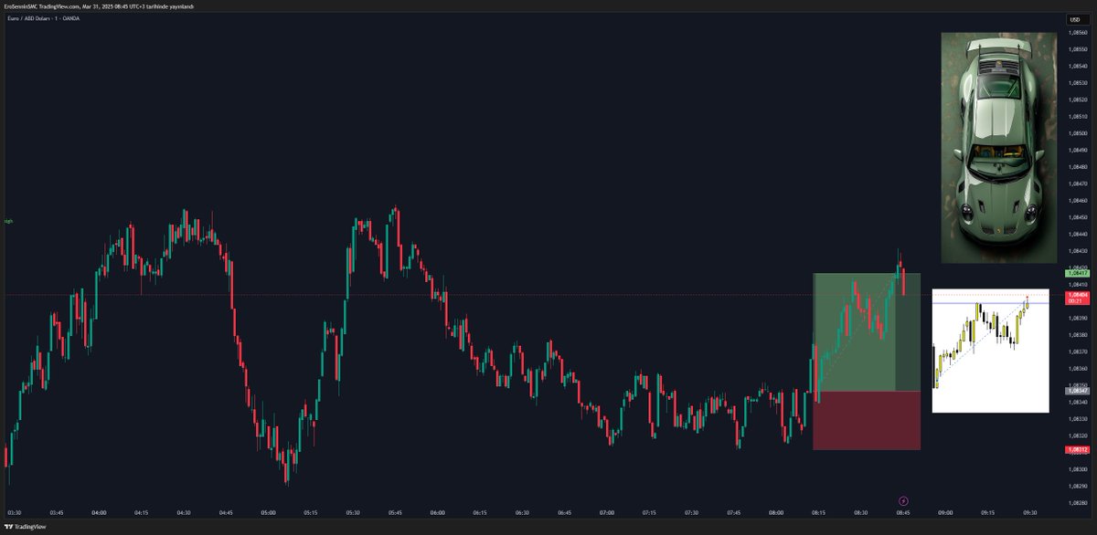 günaydın ☀️ iyi bayramlar <a href="/traderitalyan/">italyan</a> @tatefx001 🎯