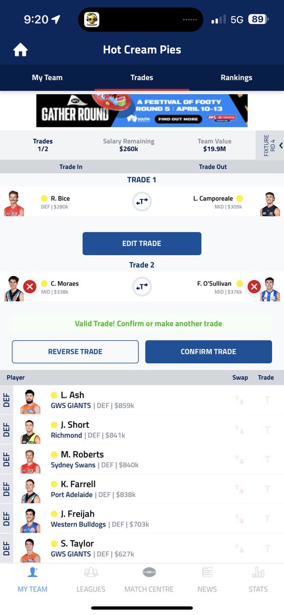 cranfieldnathan's tweet photo. @jordandsena would you reccomend any of these trades trying to hold Lindsay as it sounds like a one week injury I like max Holmes but does feel like a reach at this time of year. https://t.co/P0lHHk54Mv