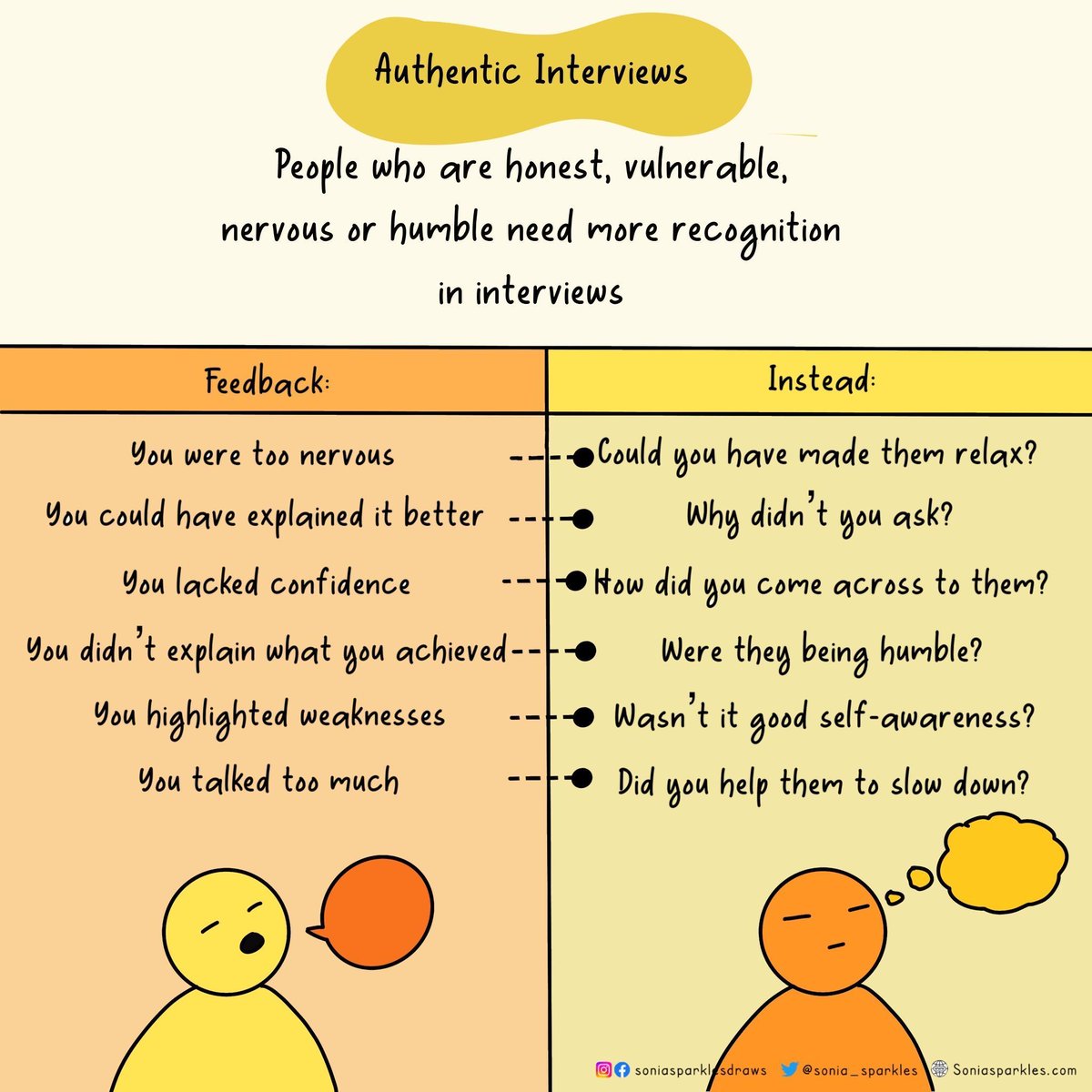 Authentic interviews

How can you get the best out of people who are diverse, nervous or just different?
How can you help them to be the best by making them feel at ease?

Access all my illustrations for use here: soniasparkles.com/pictorials/ 
Shop: buff.ly/O2MrWy0