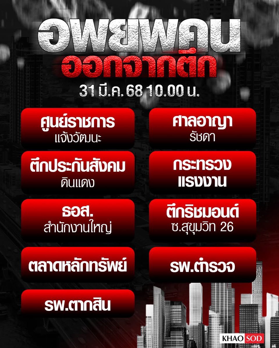 Ploy Nittcha tweet media