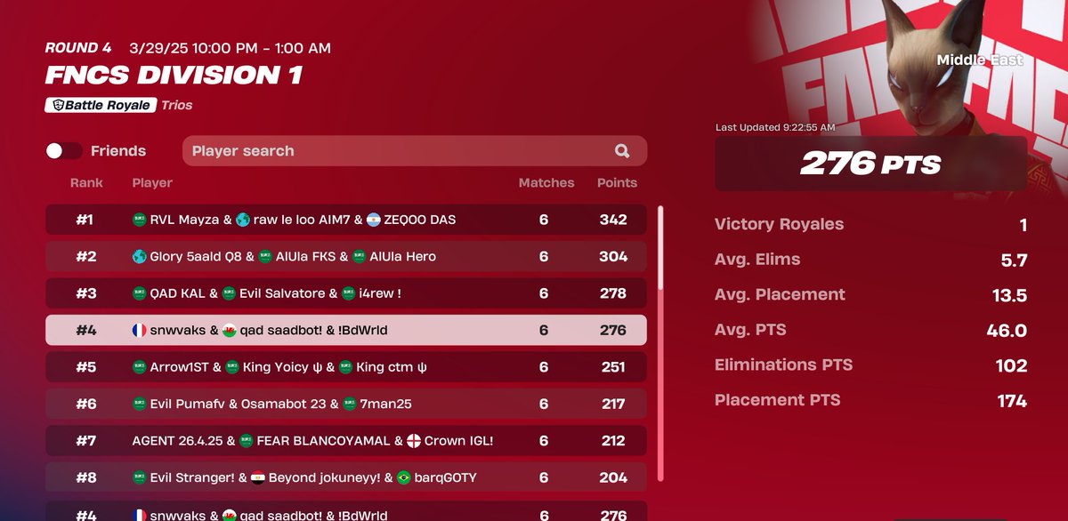 4th updated (1785$) 

F/A