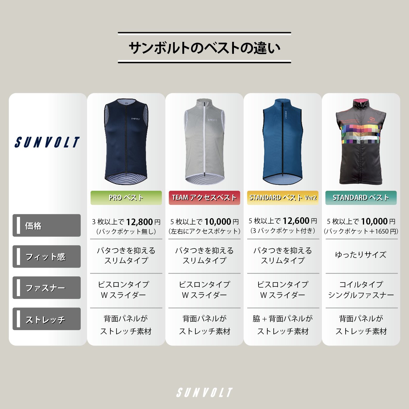 SUNVOLT(サンボルト株式会社) (@sunvolt_info) / X SUNVOLT(サンボルト株式会社) (@sunvolt_info) / X