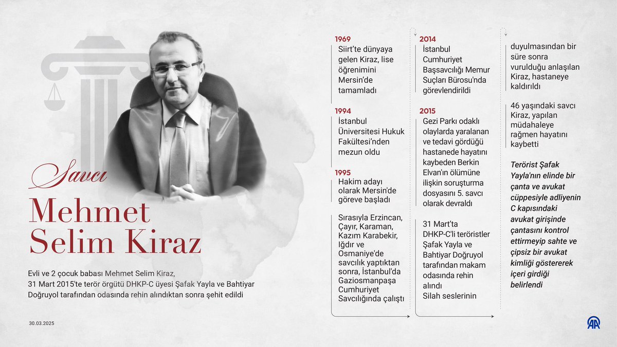 Ne oldu ise hepimizin gözü önünde oldu…
Ne oldu ise biz yaşarken oldu…
Unutma ve unutturma ki kötüler ve kötülükler bilinsin.
Hatırla ve hatırlat ki iyiler ve iyilikler yaşasın.
Bir hain güruhun şehit ettiği İstanbul Cumhuriyet Savcısı Mehmet Selim Kiraz’ın makamında
