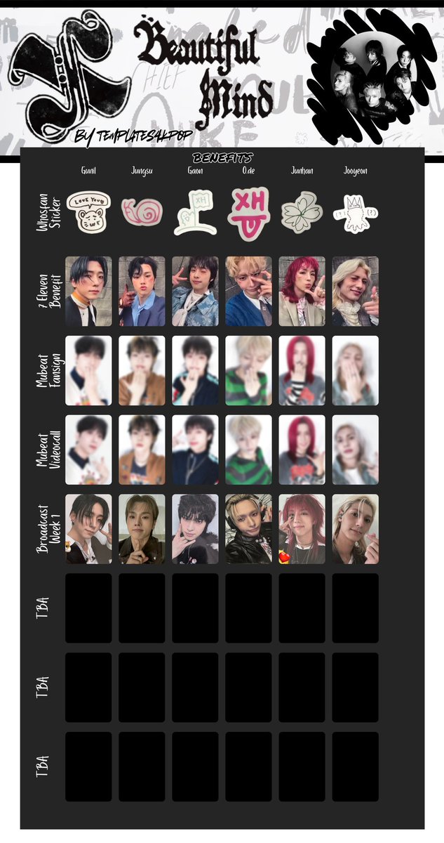 Xdinary Heroes Beautiful Mind Album benefit pob Photocard pc