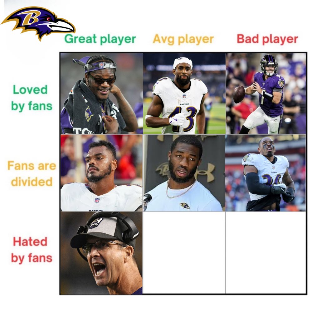 RavensMuse tweet media