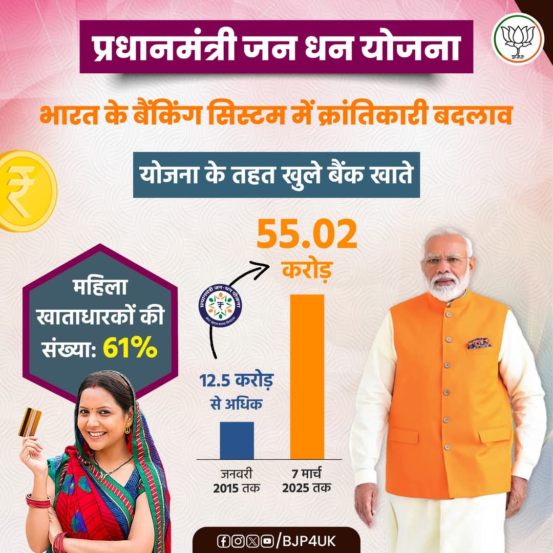 deep_pandey_uk's tweet image. प्रधानमंत्री जन धन योजना!

भारत के बैंकिंग सिस्टम में क्रांतिकारी बदलाव।