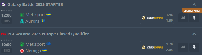 Ah the two famous Swedish teams Aurora and Nemiga 🇸🇪
<a href="/HLTVorg/">HLTV.org</a>