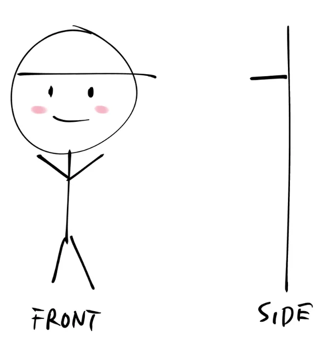 we (funny holoartists) were asked to submit our OC sheets for a thing and i don't have an OC anymore so i sent them this 🤣🤣🤣 