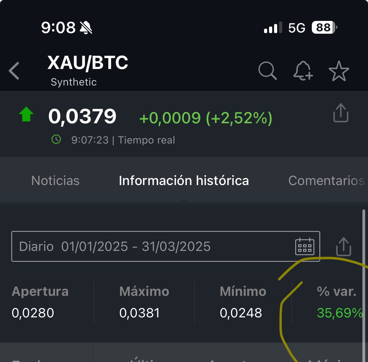 GustavoBolsa's tweet image. El oro le mete casi un 40% a bitcoin en lo que va de año.

Ya saben, ‘desmonetización del oro,’