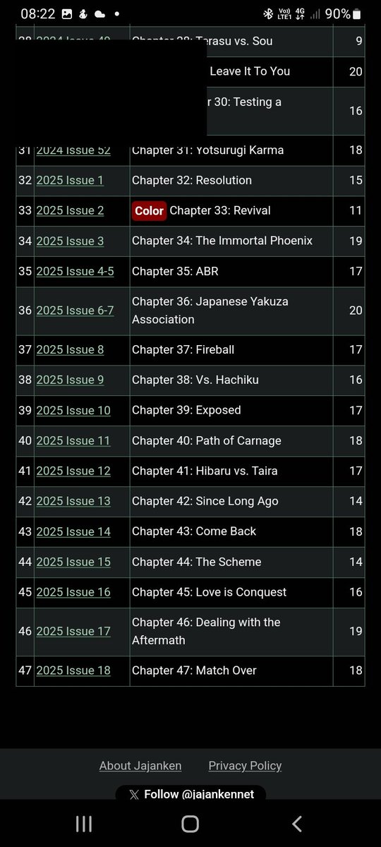 I personal think astro royale is safe becuase kill blue didnt get a colour page for 17 ch and astro is on 13,i belive we will a colour page in 5 ch at least.
#SaveA
