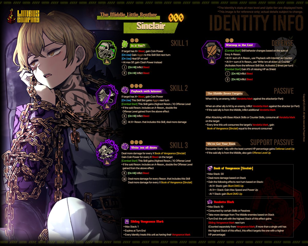 2025.04.03 (KST) 신규 인격 특정 추출 / 新規人格特定抽出 / New