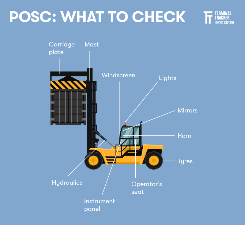 IDENTECSOLUTION's tweet image. Complacency, human error, and outdated processes can undermine safety. Digital transformation turns POSC from a routine into a strong risk mitigation strategy. Learn more: bit.ly/3Y0QK2s #containeroperations #HSE #POSC #workplacesafety #TerminalTracker #BecauseItWorks