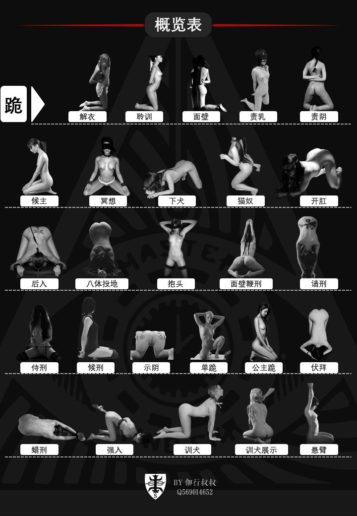 熟练掌握每一个姿势，强化成一种本能，这才是一个合格奴隶

#母狗 #反差 #自毁 #女绿 #压榨 #洗脑 #倒贴 #男尊女卑 #PUA #白给 #上贡