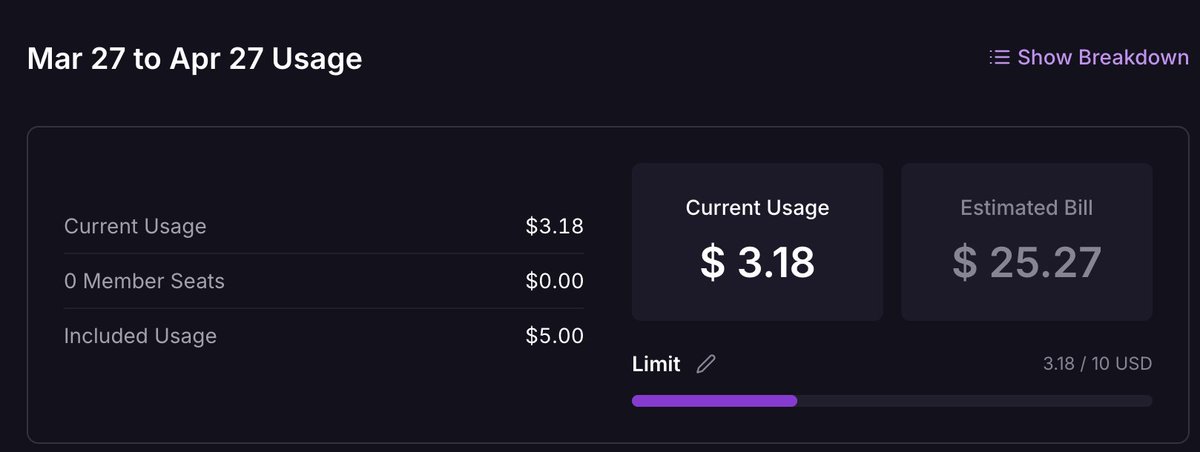 Why my self-hosted plausible instance on railway costs so much? I have only 3 apps with 40k/mo traffic.

Do I really have to go through hetzner coolify bro route